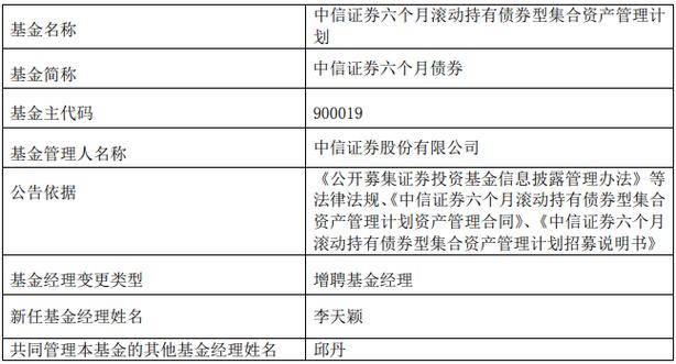 债券基金与债券的区别_债券基金证券