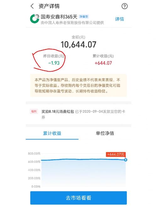 国寿理财