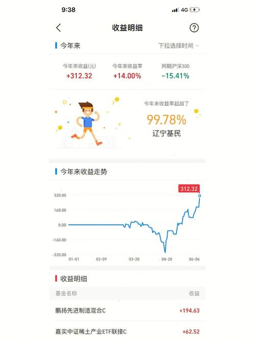 支付宝的基金和理财哪个收益好安全_基金和理财收益哪个好点