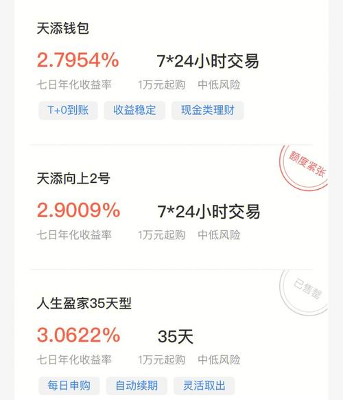余额宝活钱理财的钱可以退出来吗_余额宝上可以买理财吗吗