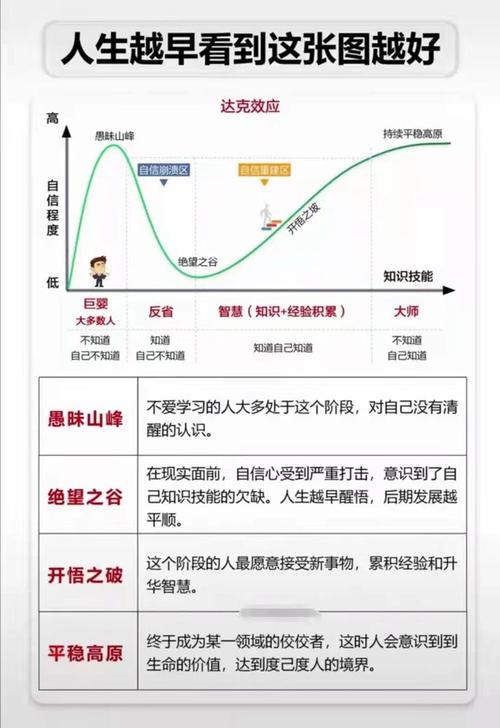 建立意识还是树立意识_理财意识越早建立越好