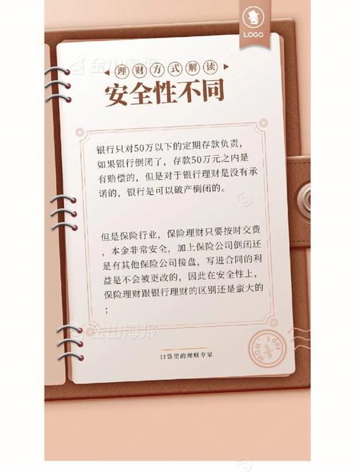 保险个人优势怎么写_保险理财优势与劣势怎么写