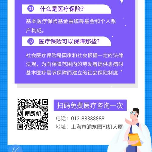 保险短视频文案_医保基金短视频文案