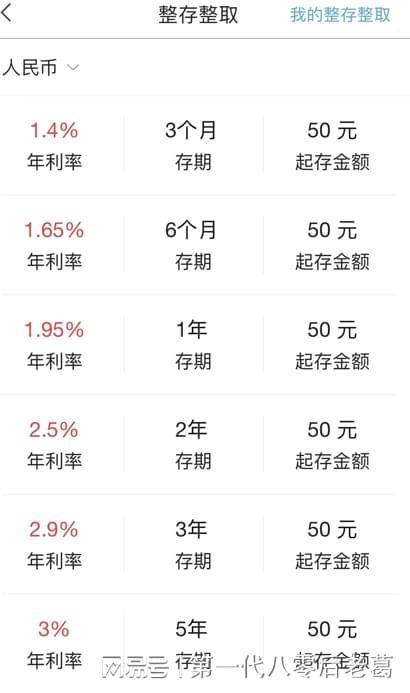 税后理财
