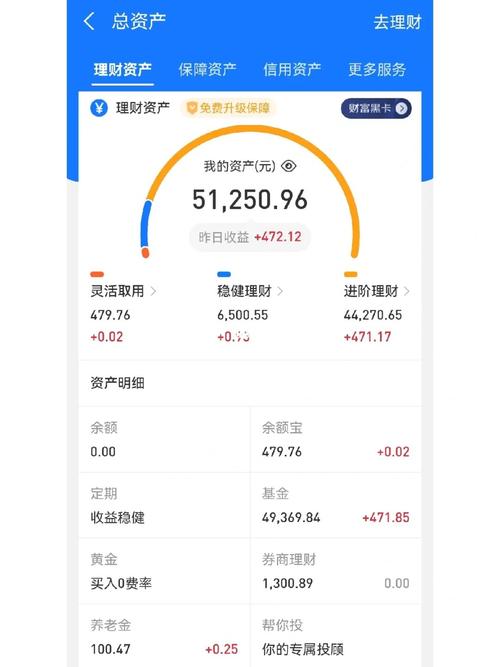 6万元理