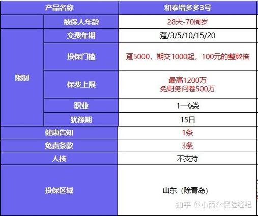 面对疫情我们该如何_疫情下我们如何理财教案