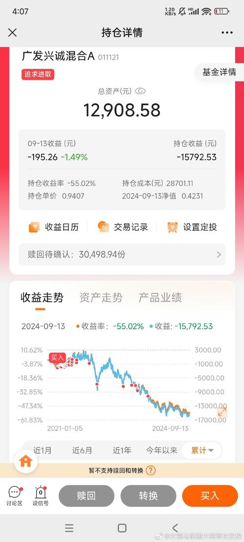 58基金