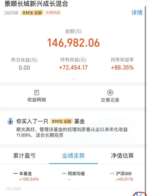 重仓白酒基金今日行情_天首基金白酒