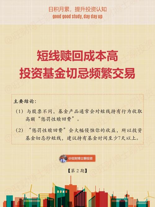 理财买短期好还是长期好_短期理财投资好不好