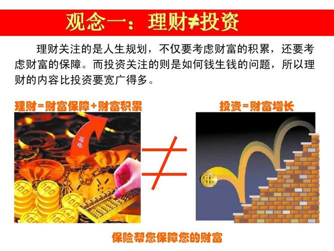 理财观念的理解和认识_理财观念的转变