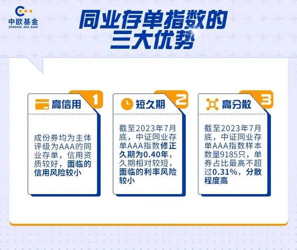高端理财_高能理财