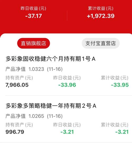 现在银行