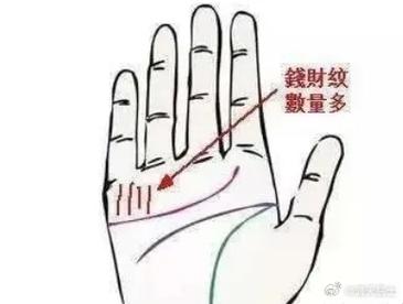 理财纹与成功线相交_理财纹手相和成功线