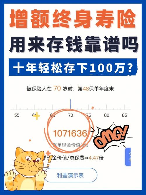 小a拆分理财_van拆分理财