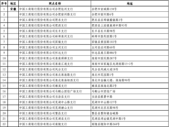 银行卡网