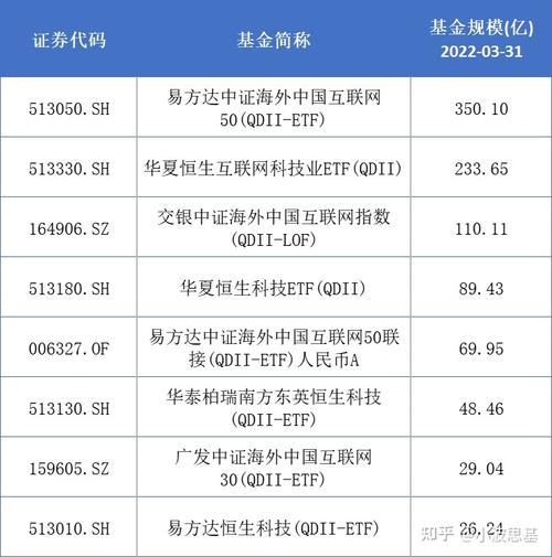 蚂蚁没上市的原因_蚂蚁不上市创新未来的基金