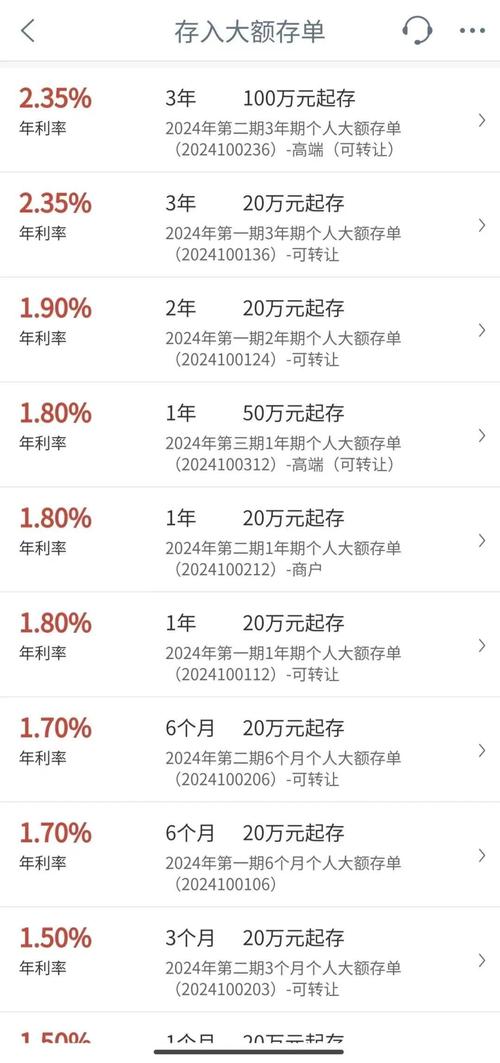 银行的定