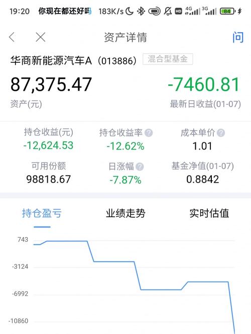 潜力基金