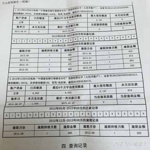 征信报告时间有效期_征信报告银行卡有效期