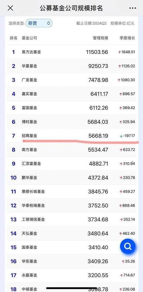 网上基金被骗能报案吗_招商基金被骗事件