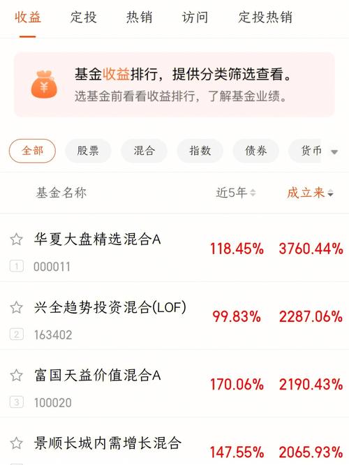 招商基金