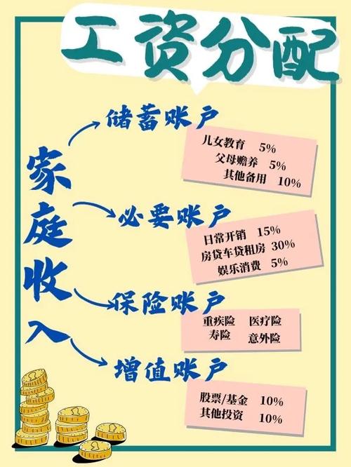 10万怎么理财每天挣300元_年薪10万理财方法怎么样