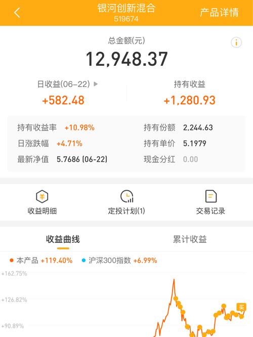 年薪10