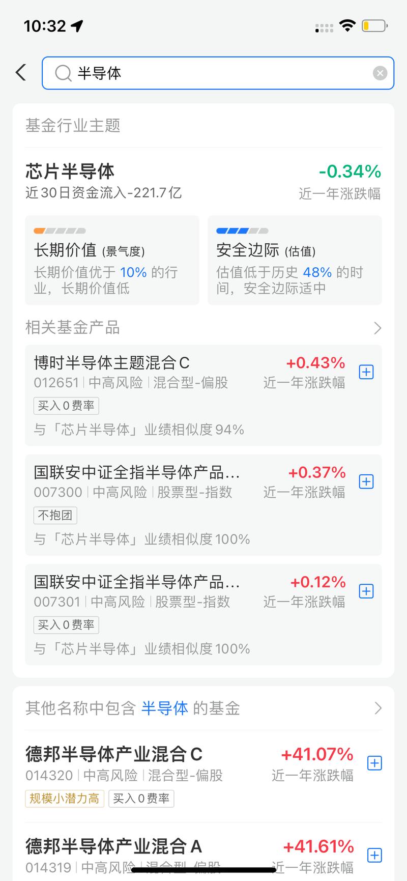 半导体板块基金排名_半导体基金名录最新