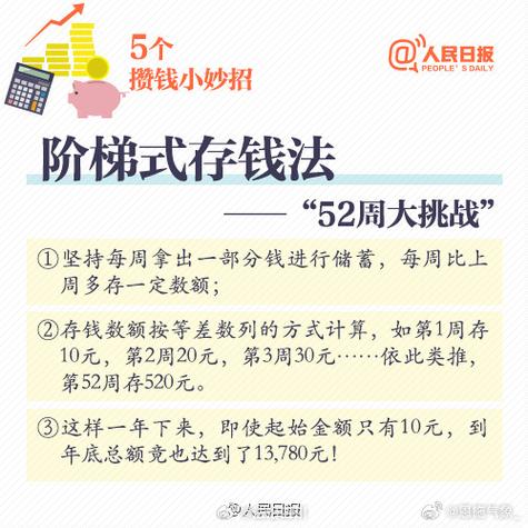 10万元的最佳理财方法_价值千万的理财方法有哪些