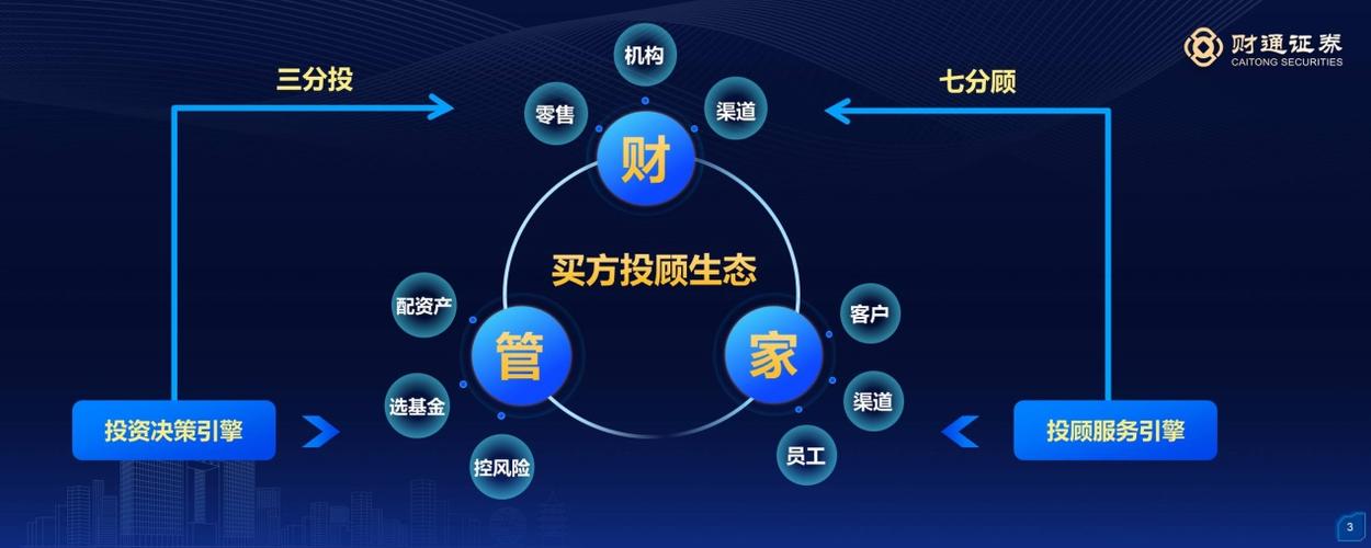 先进制造业产业投资基金_服务业产业基金