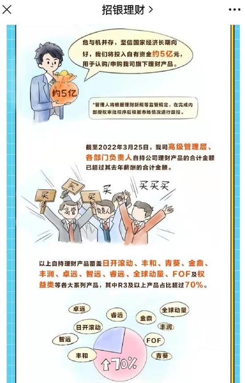 公司购买理财的会计分录_公司购买理财的原因