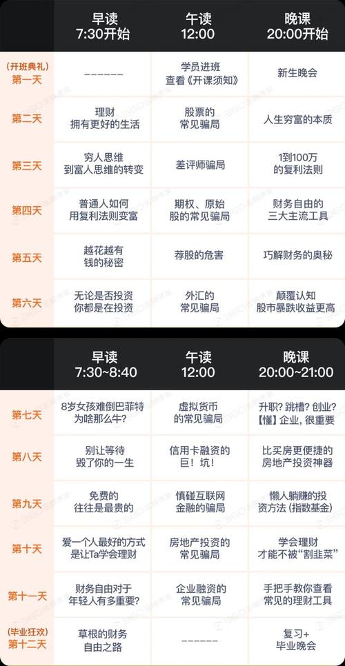 上班了工
