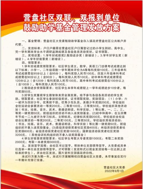 资助型基金会_基金会资助能力