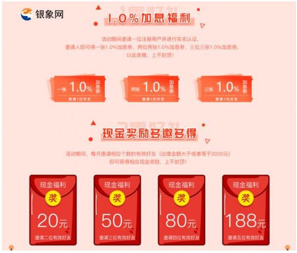 ppmoney理财靠谱吗_ppmoney理财新手奖励
