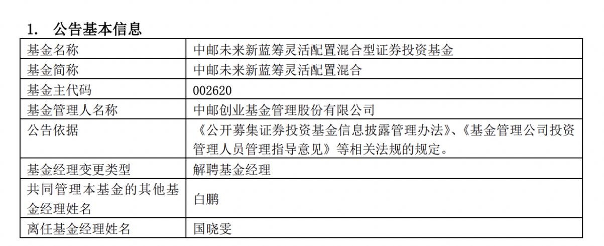 邮政基金