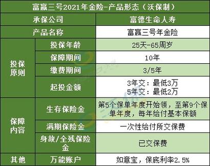 爱基金平台靠谱吗_爱基金保险吗