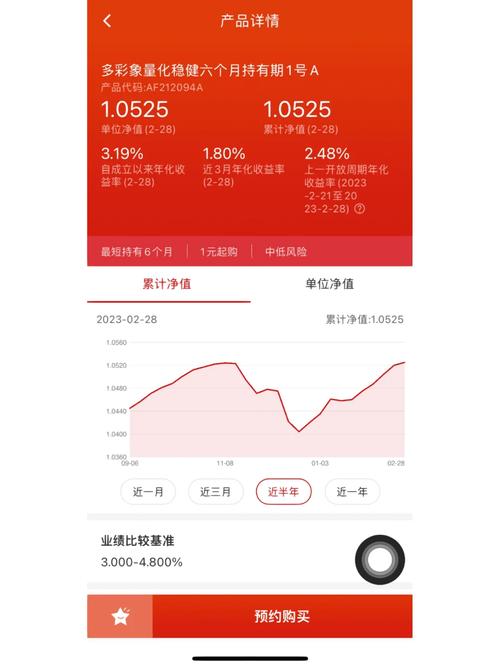 理财产品怎么赎回来_怎样挽回理财产品