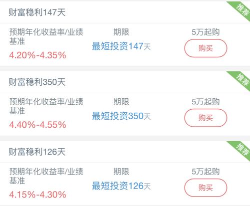 理财非保本浮动收益是什么意思_理财非保本什么意思