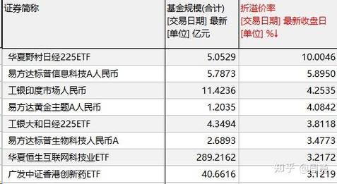 纯债基金爆雷了是什么意思_纯债基金爆仓