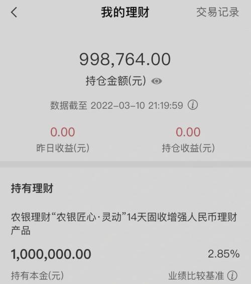 工行不保