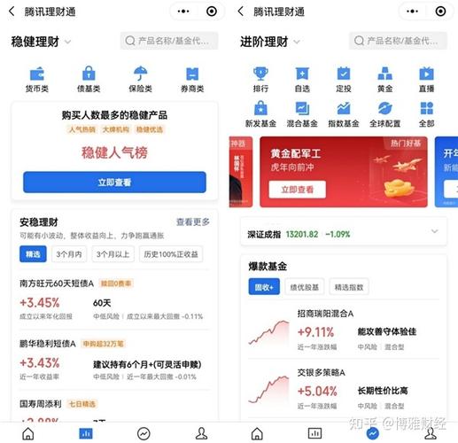 理财通里的债券基金安全吗_理财通买入的基金可以买吗