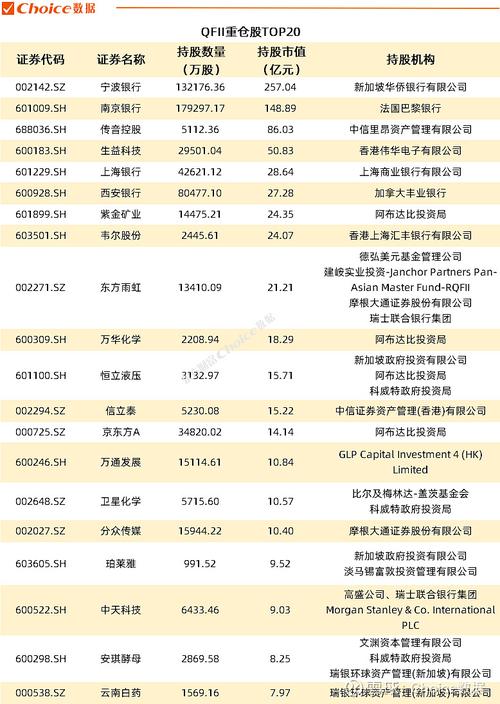 散户买基金好还是股票好_基金那股好