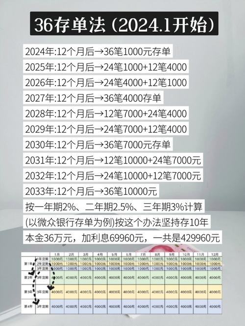 好车贷官网登录_好车贷理财官网