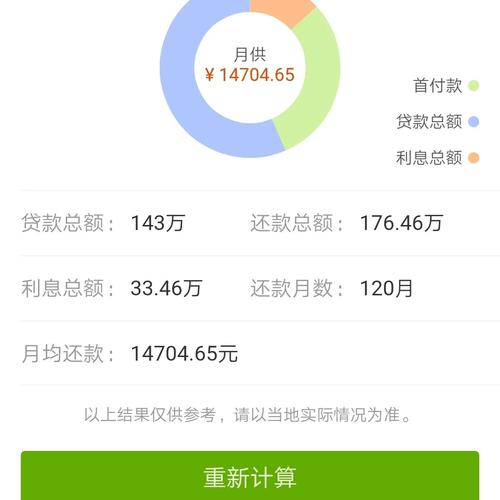 一万元怎么理财_首付一万五怎么理财