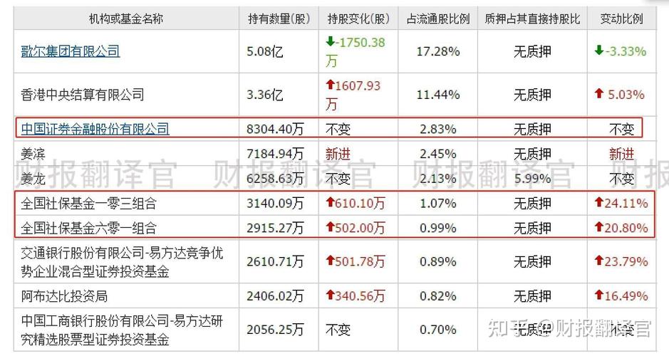vr硬件设备有哪些_vr硬件基金有哪些