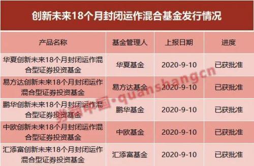 怎么买蚂