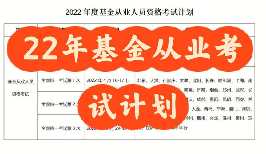 基金从业资格证报名费用_基金考试报名费