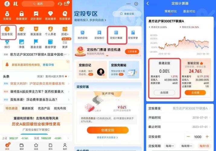 天天基金网官网自选基金_定投指数基金天天基金网