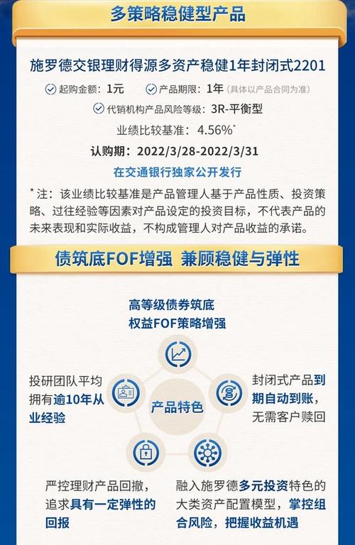最近的银行理财产品2024_交银2002理财产品