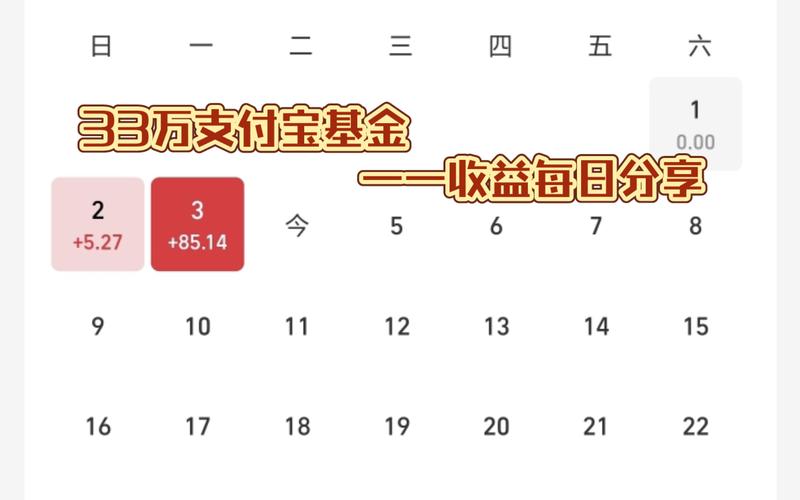 支付宝更换基金损失几天收益_支付宝基金 重置收益